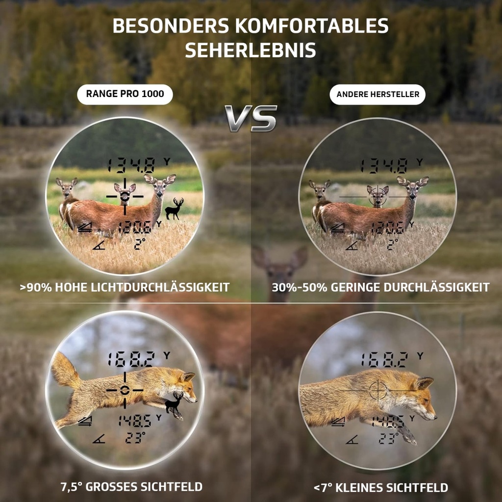 Rangefinder Admiral Range Pro 1000