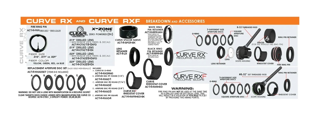 Scope Recurve Curve RX .029 Axcel